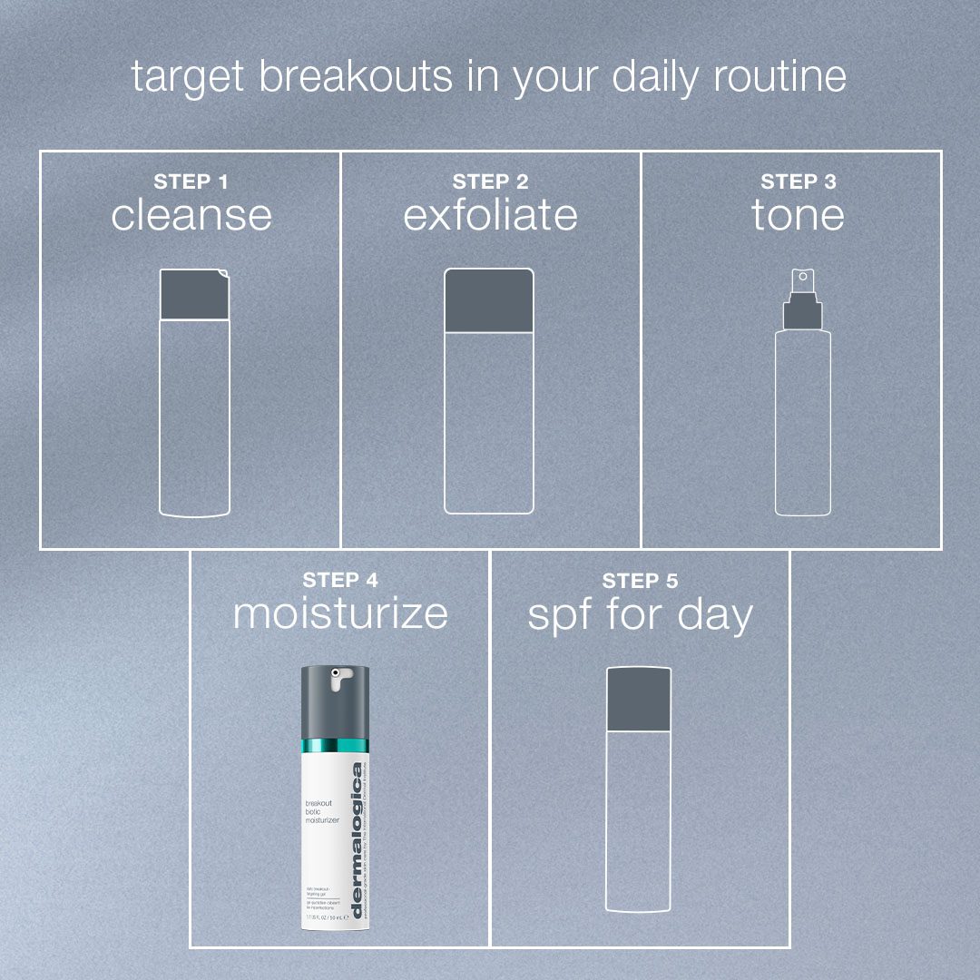 Breakout Biotic Moisturizer_PDP_tiles_R6SKIN INSIGHT